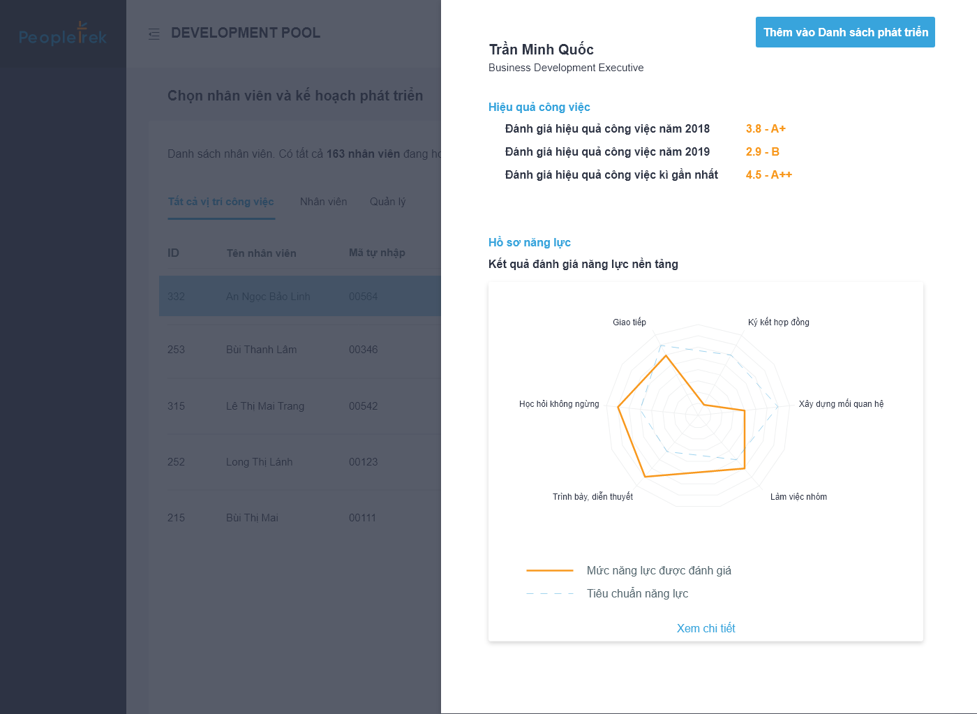 Chọn Nhân viên vào Bể phát triển_Thông tin chi tiết 1 Nhân viên – 2@2x