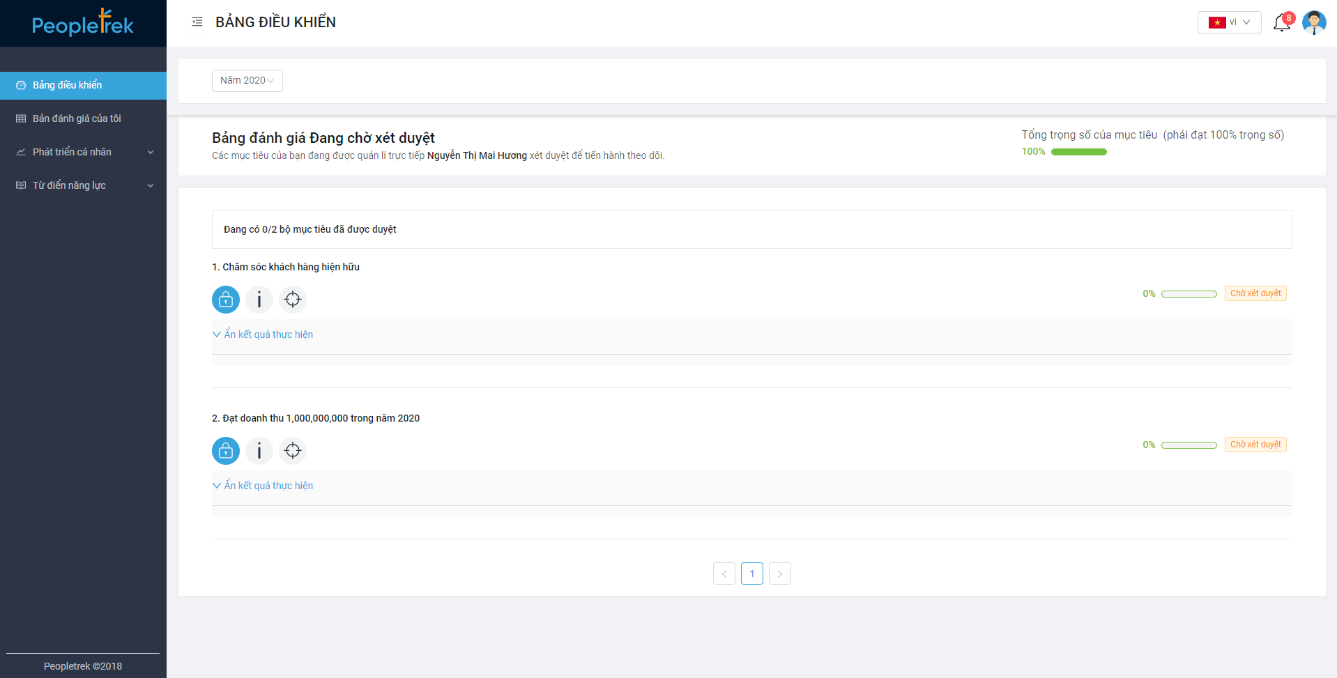 bảng điều khiên mục tiêu