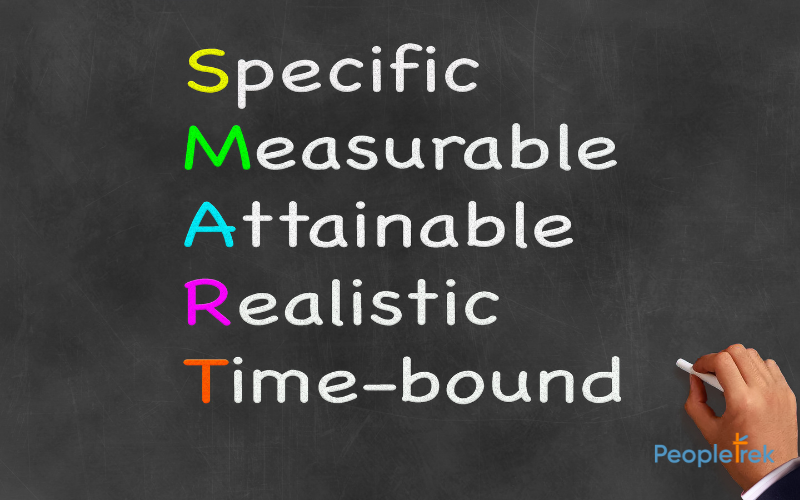Tiêu chí SMART của KPI